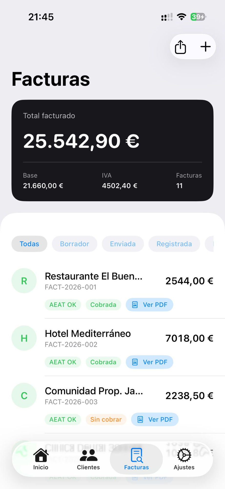 Facturas enviadas a Hacienda